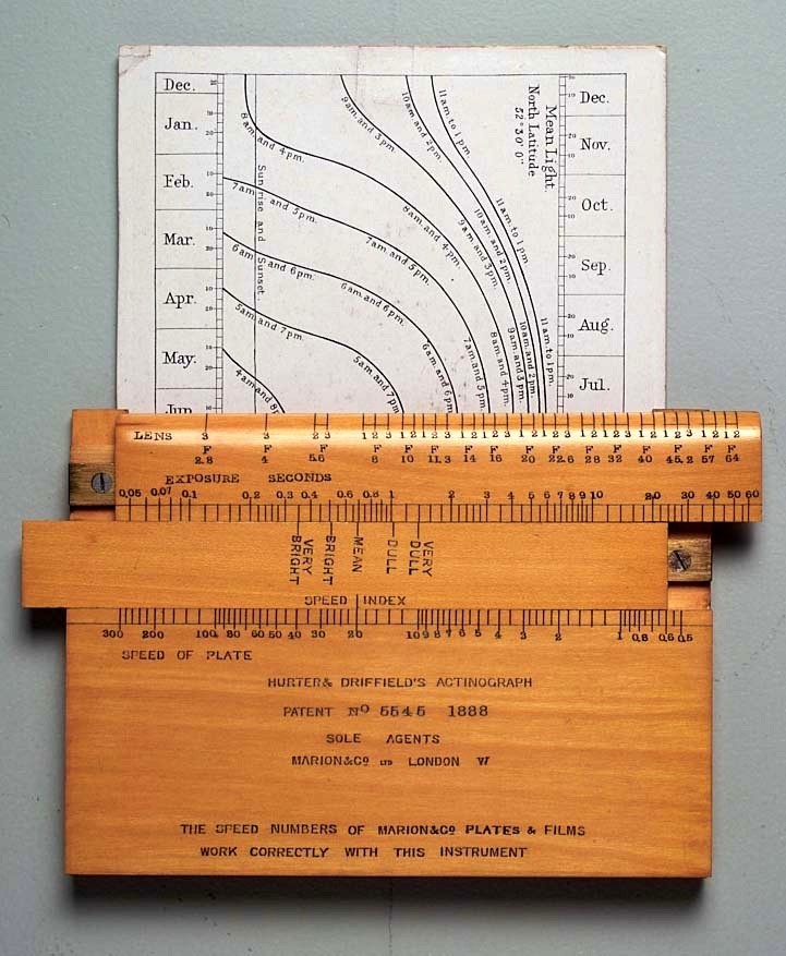 A 1888 Hurter & Driffield's Actinograph; A basic exposure calculator